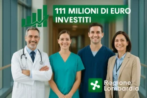 Personale sanitario lombardo (medici, infermieri, tecnici e amministrativi) sorridente in un ospedale moderno, con grafico che mostra “111 milioni di euro investiti”, colori istituzionali Regione Lombardia.